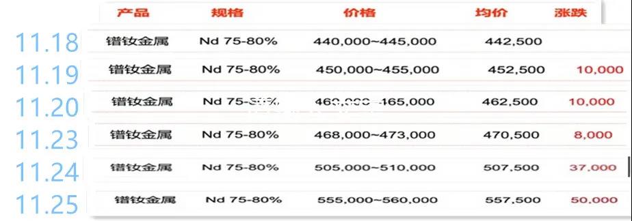 充磁磁铁能上飞机吗？