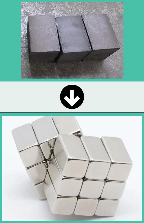 烧结钕铁硼生产工艺（二）