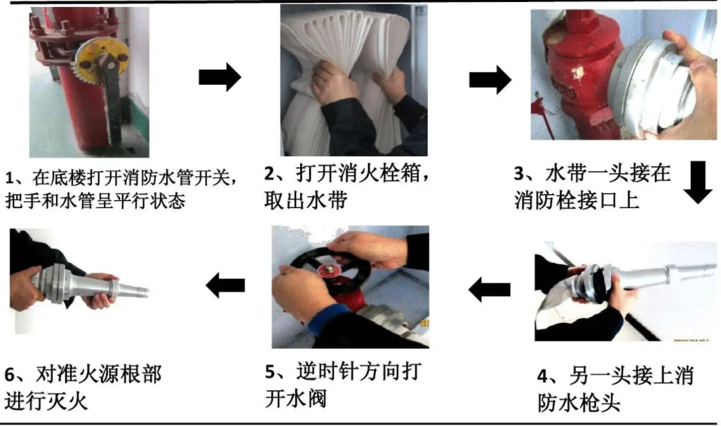 望牛墩消防大队联合大华磁电举办消防演习 望牛墩消防大队联合大华磁电举办消防演习